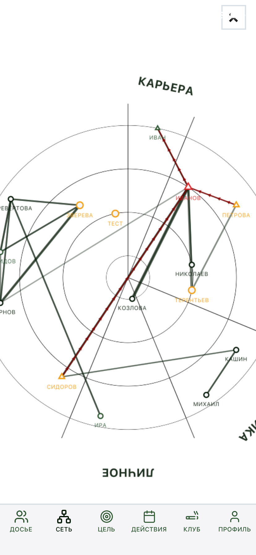 Карта связей в Spy Network